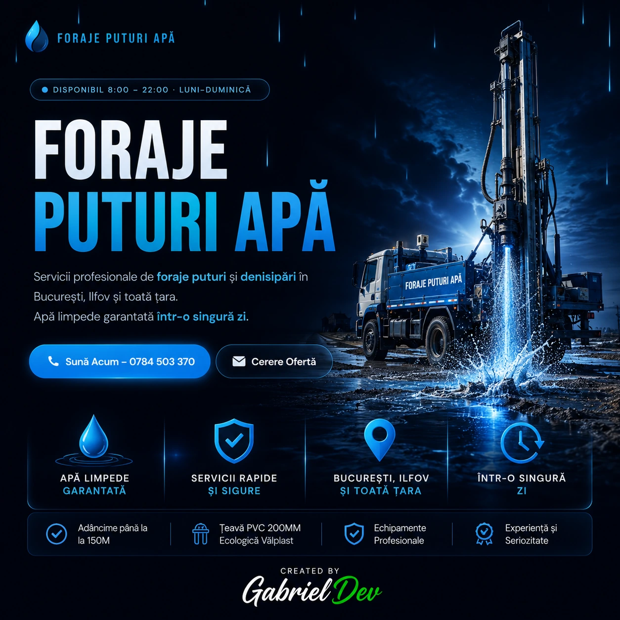 Puturi-Rapide.ro - Platformă Servicii Foraje și Denisipări