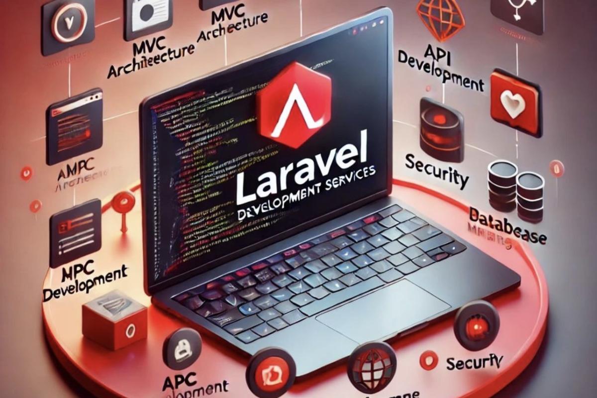 O Introducere Detaliată în Laravel pentru Începători