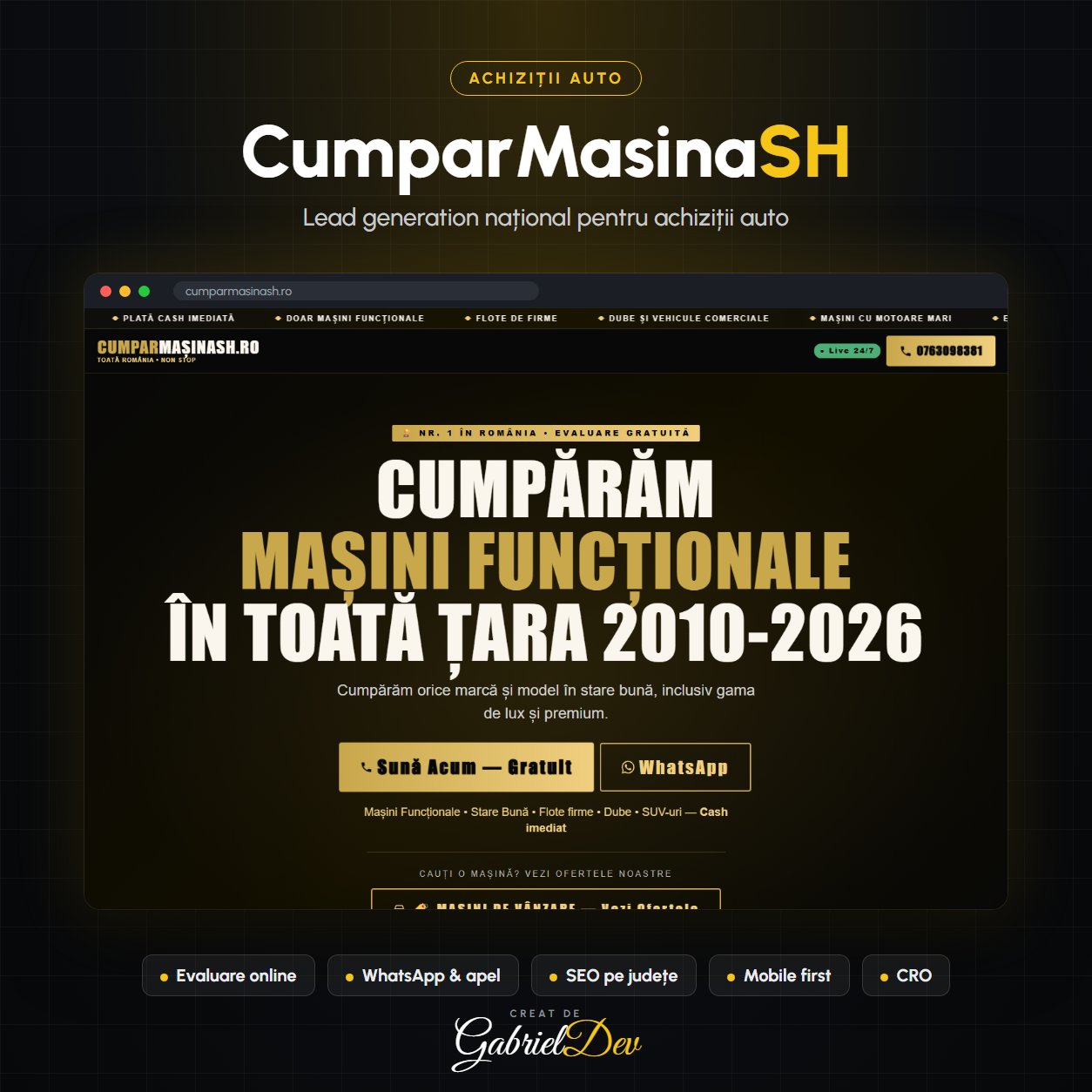 Platformă Achiziții Auto - CumparMasinaSH.ro
