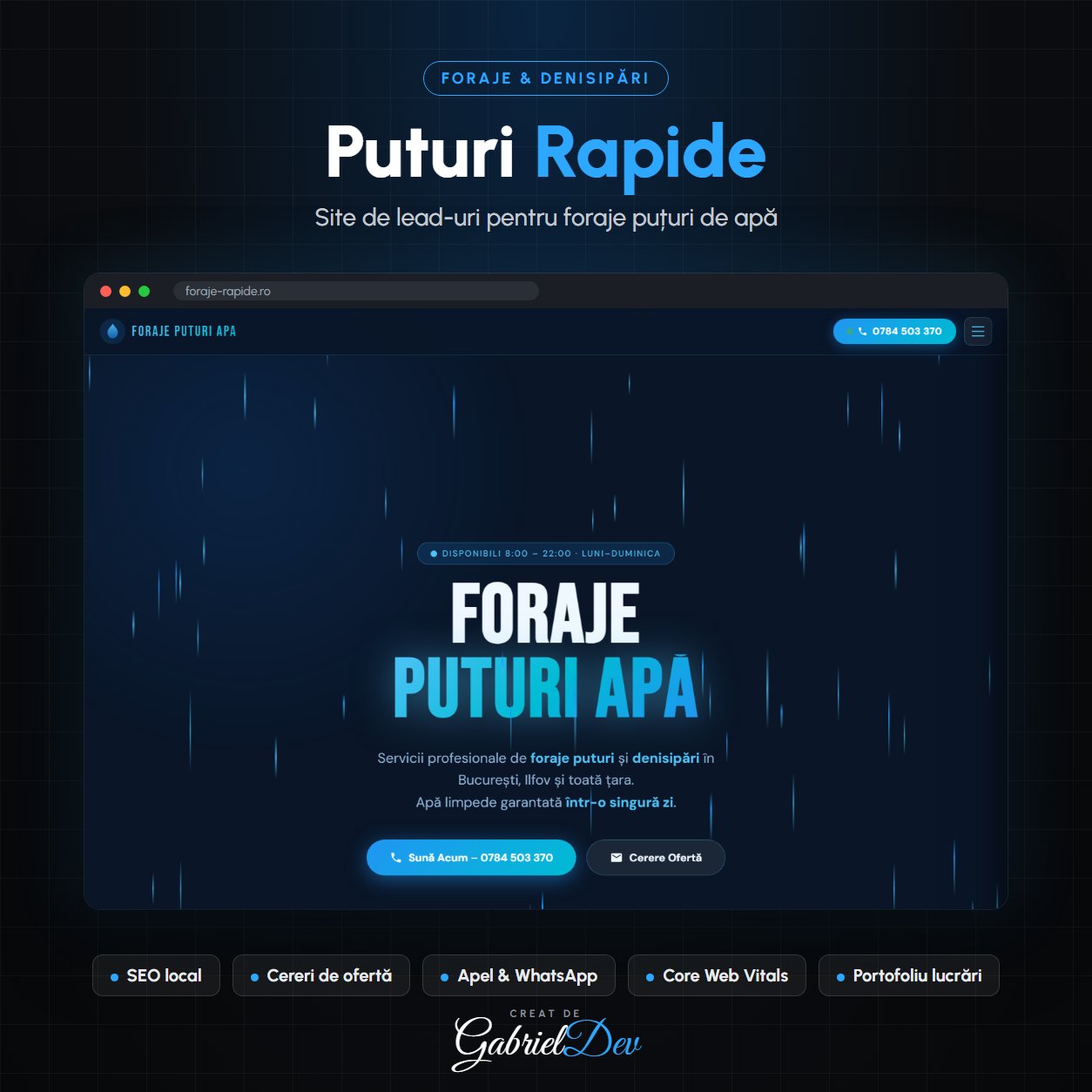 Puturi-Rapide.ro - Platformă Servicii Foraje și Denisipări